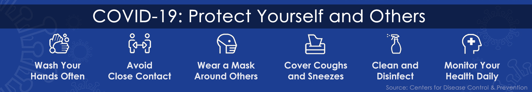 Protect Yourself and Others, click for more information from the CDC